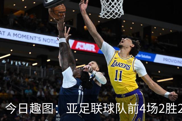 今日趣图：亚足联球队前4场2胜2平 这届世界杯中日韩都踢的很出色
